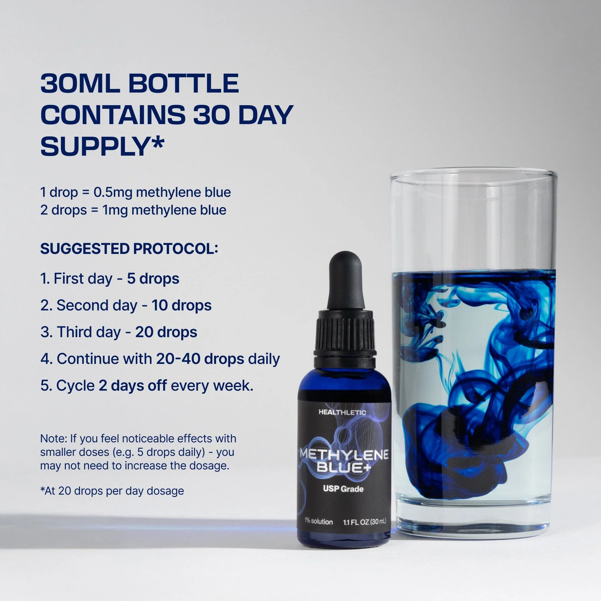 Methylene Blue 1% 30mL | VIP 6+6 Valentine's Day Deal - Image 13