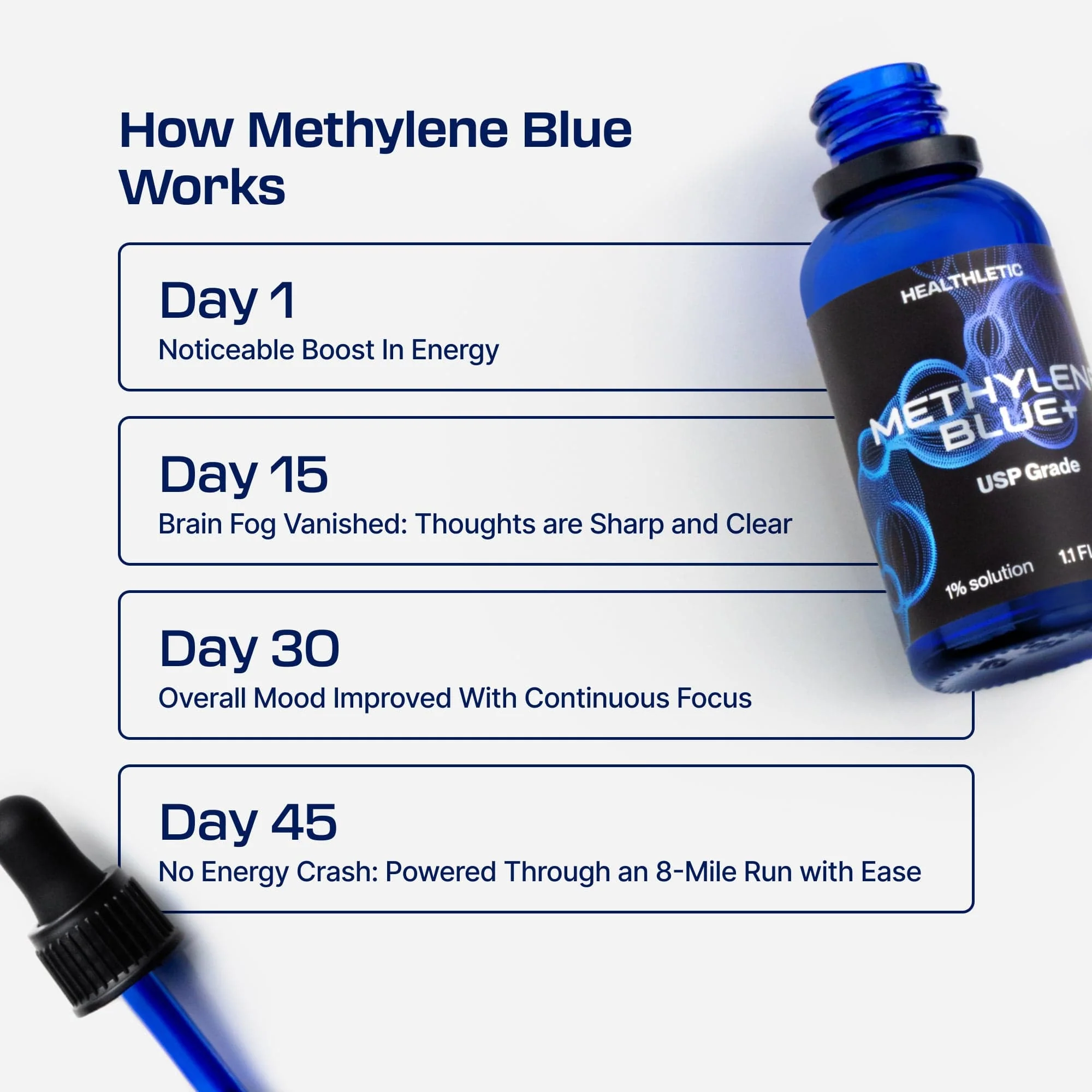 Methylene Blue 1% 30mL | VIP 6+6 Valentine's Day Deal - Image 8